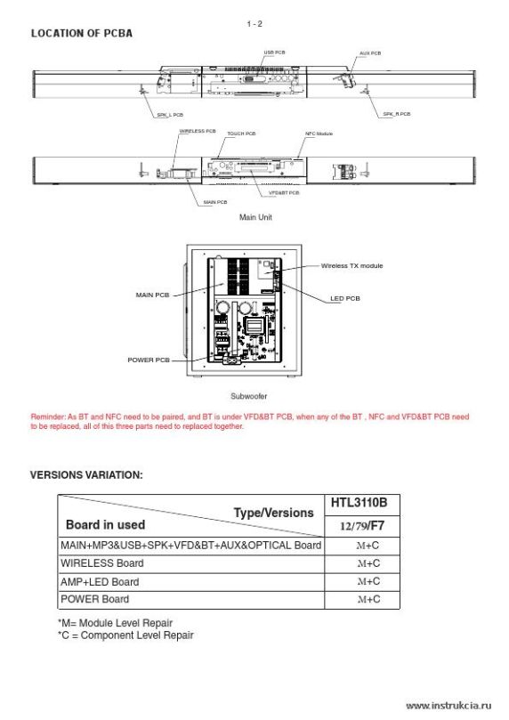 Сервисная инструкция PHILIPS HTL3110B