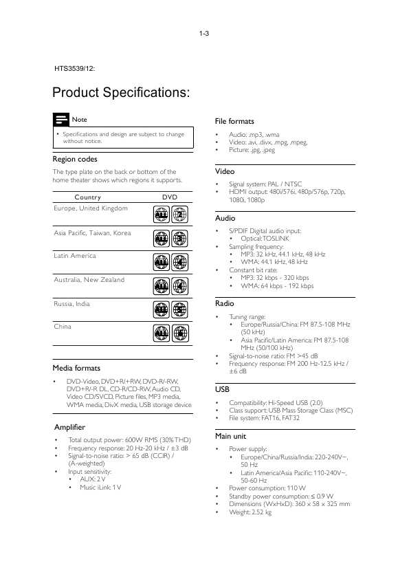 Сервисная инструкция Philips HTS-3539