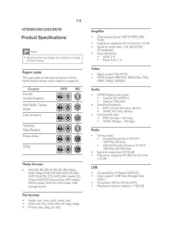 Сервисная инструкция Philips HTS-3541, V1.0