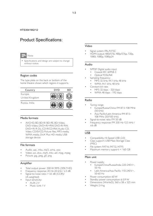 Сервисная инструкция Philips HTS-3541, V1.3