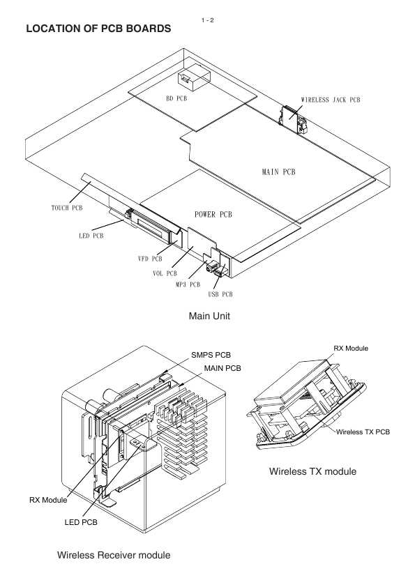 Сервисная инструкция Philips HTS-5580W