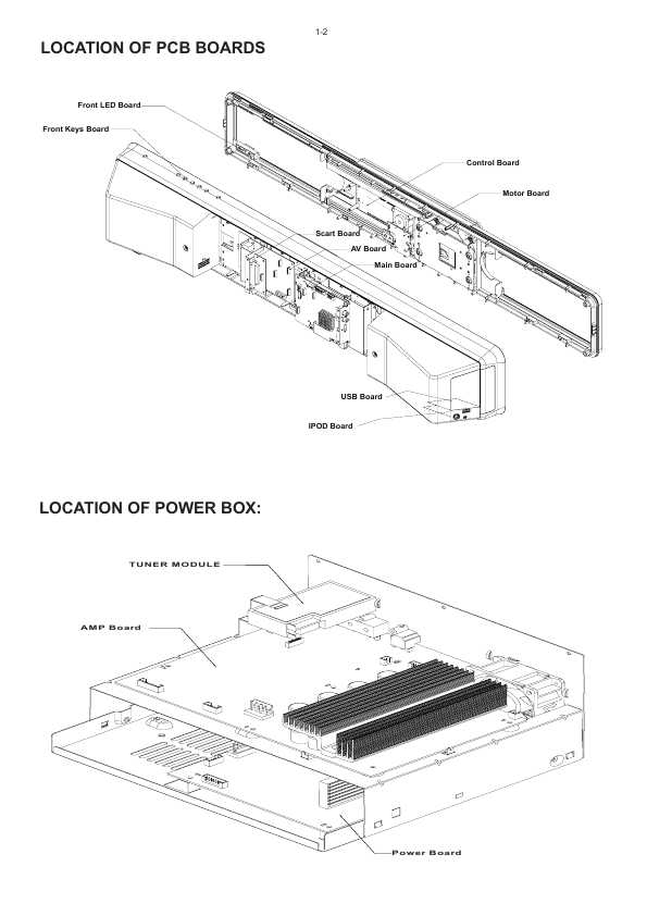 Сервисная инструкция Philips HTS-6100