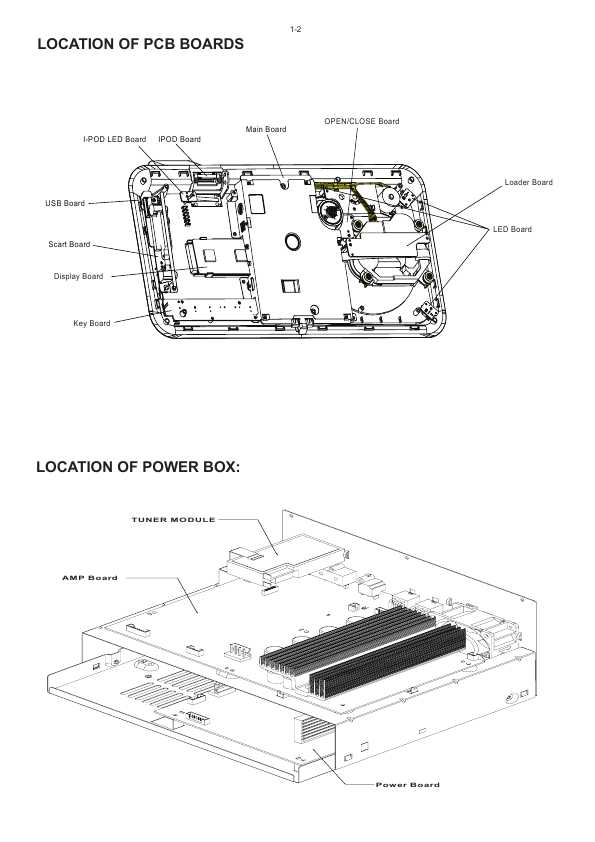 Сервисная инструкция Philips HTS-6515D
