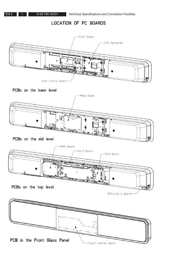 Сервисная инструкция Philips HTS-8140