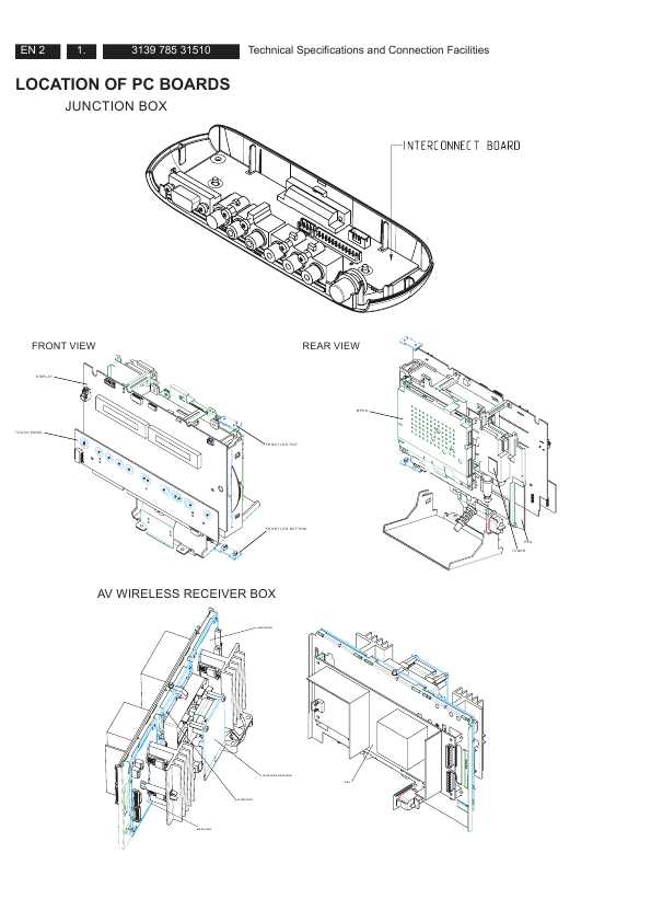 Сервисная инструкция Philips HTS-9800W