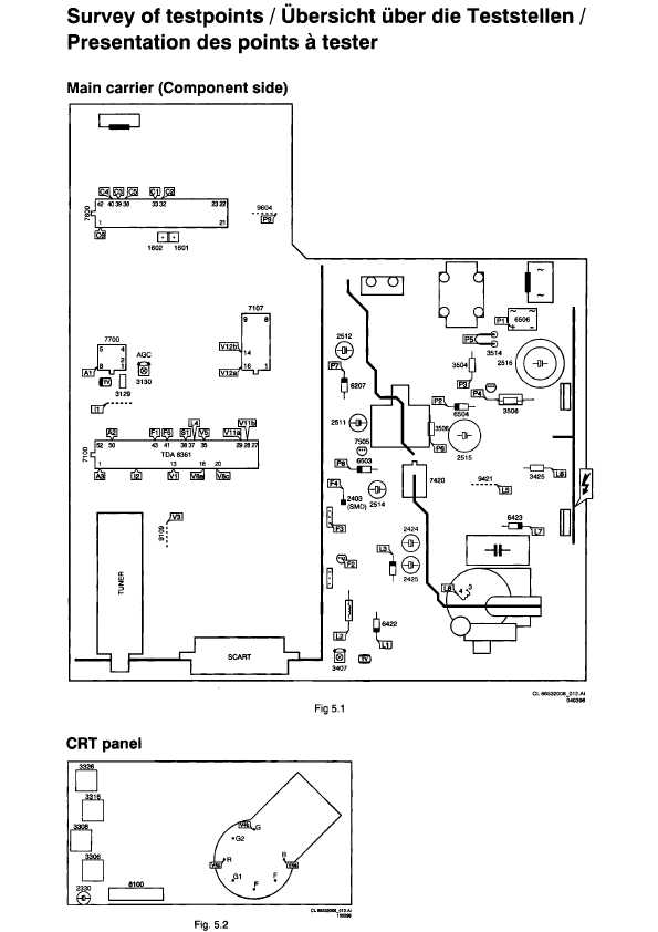 Сервисная инструкция Philips L6.1 chassis