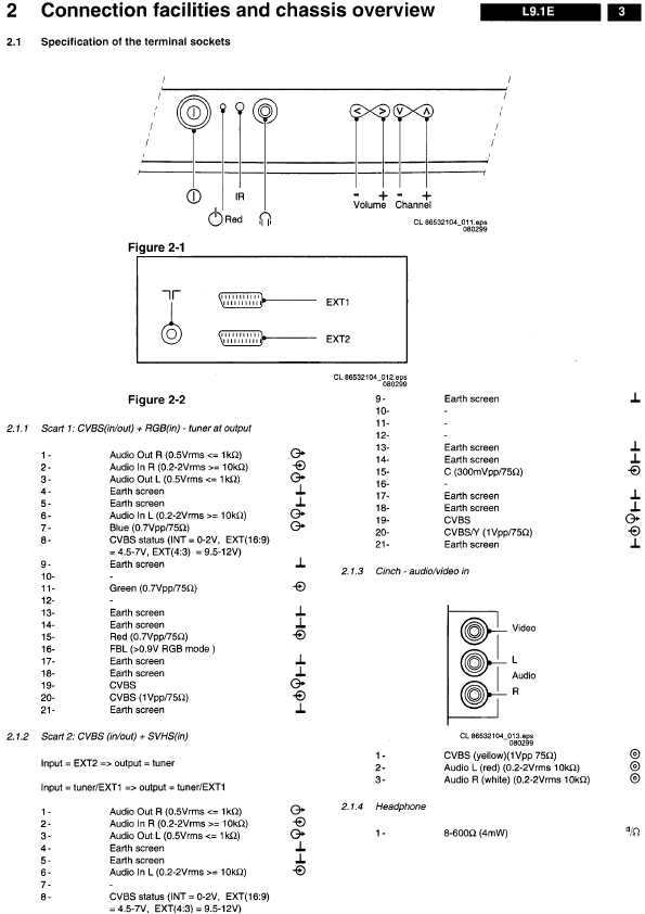 Сервисная инструкция Philips L9.1E AA chassis