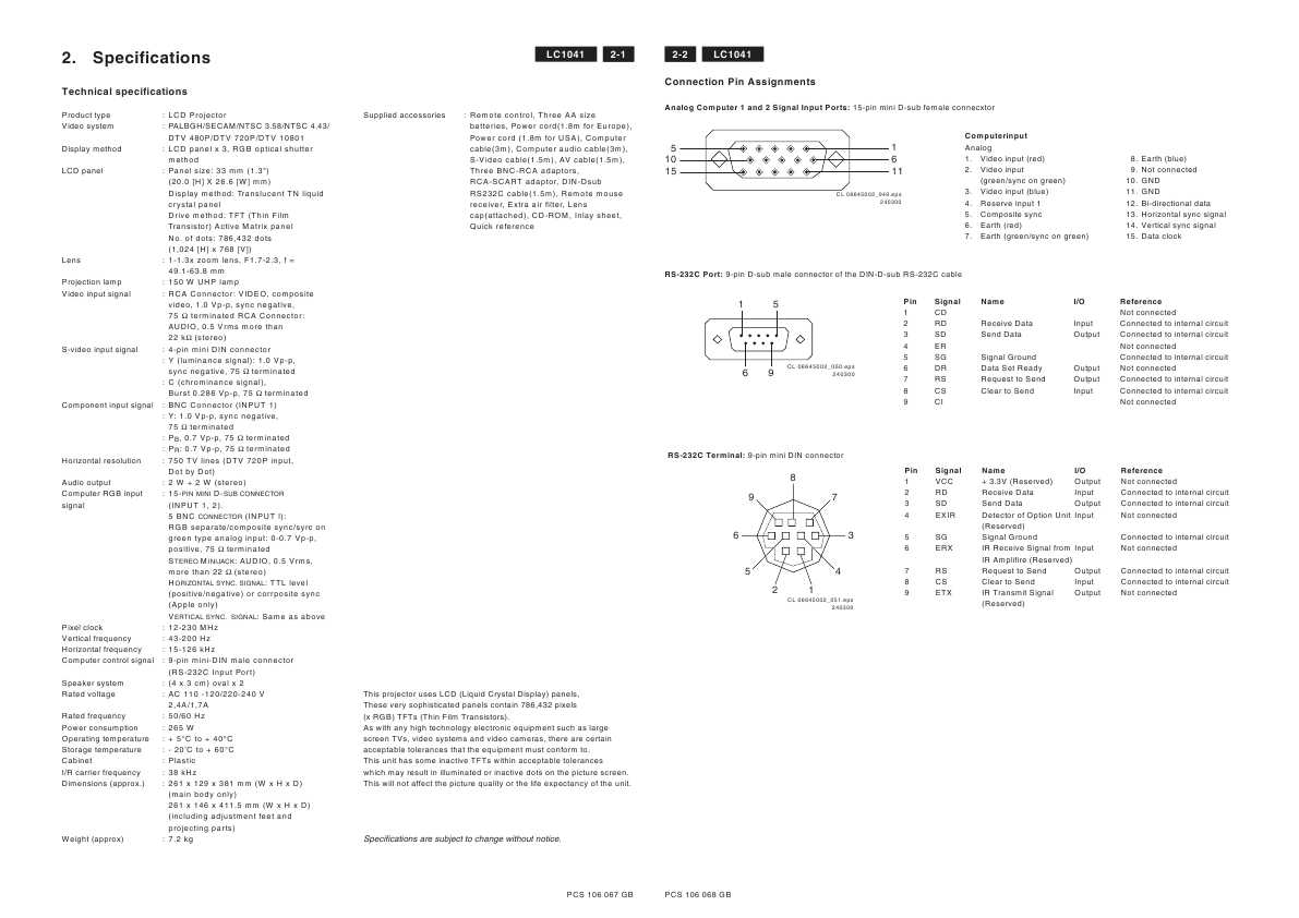 Сервисная инструкция Philips LC-1041
