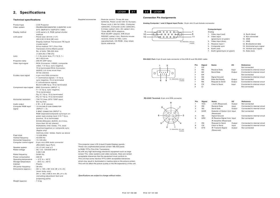 Сервисная инструкция Philips LC-1241