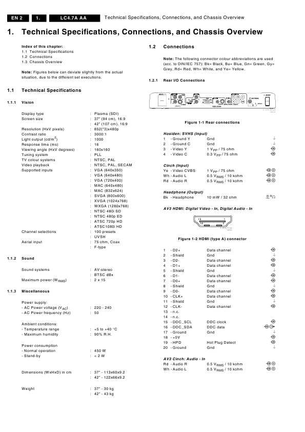 Сервисная инструкция Philips LC4.7A AA