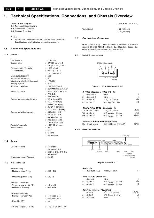Сервисная инструкция Philips LC4.8E AA