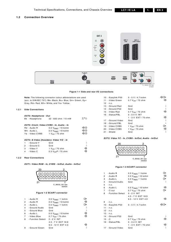 Сервисная инструкция Philips LC7.1E LA chassis