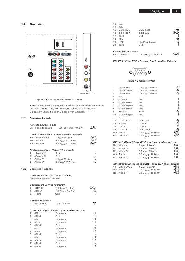 Сервисная инструкция Philips LC8.1L LA