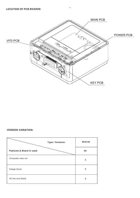Сервисная инструкция Philips MC-D106