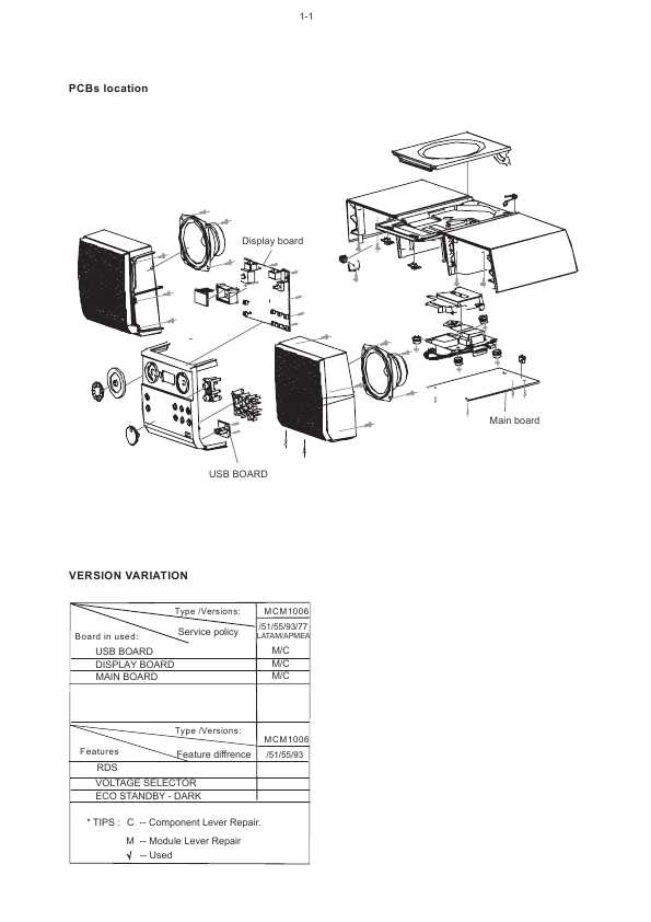 Сервисная инструкция Philips MC-M1006