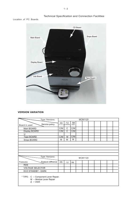 Сервисная инструкция Philips MC-M1120
