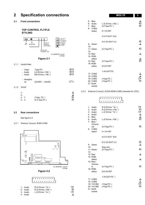 Сервисная инструкция Philips MG2.1E chassis