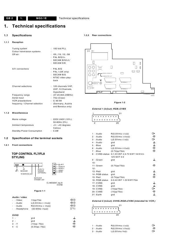 Сервисная инструкция Philips MG3.1E chassis