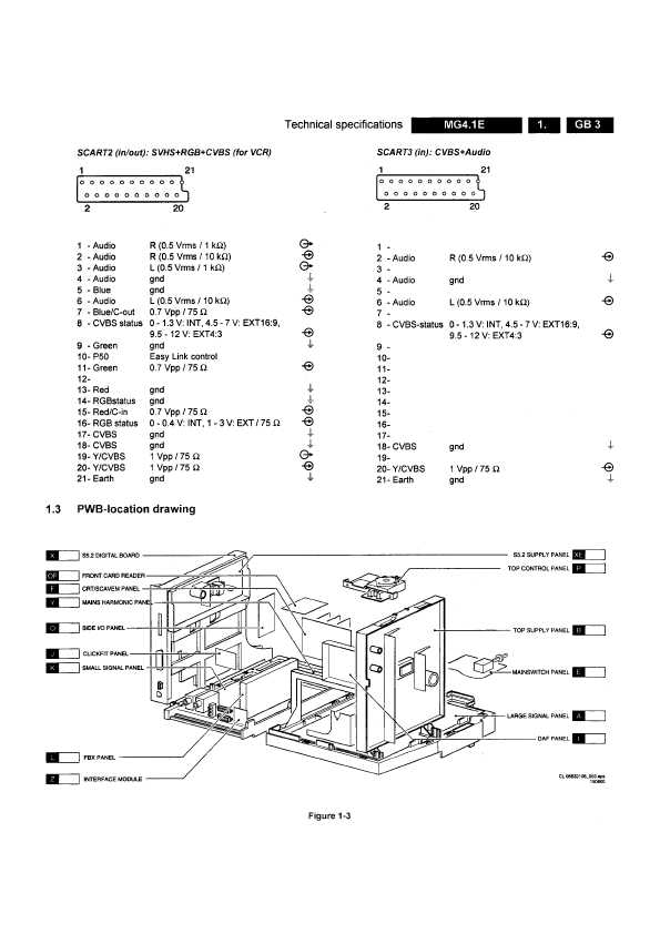 Сервисная инструкция Philips MG4.1E chassis