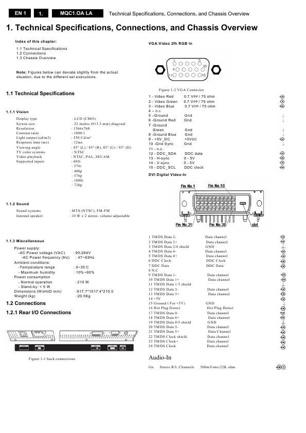 Сервисная инструкция Philips MQC1.0A LA
