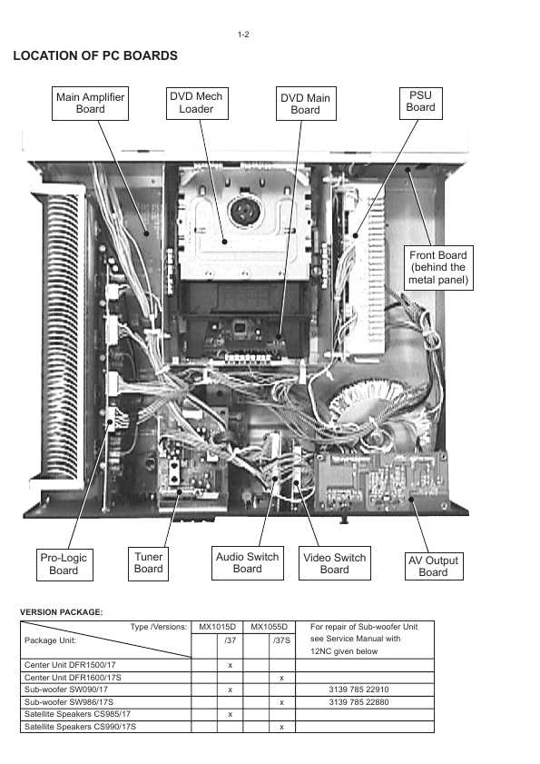 Сервисная инструкция Philips MX-1015D, MX-1055D