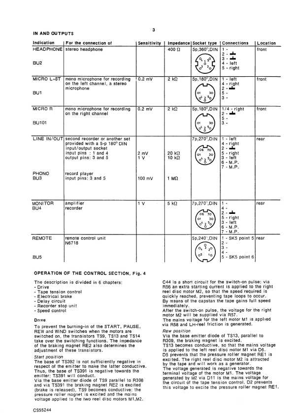 Сервисная инструкция Philips N-4504