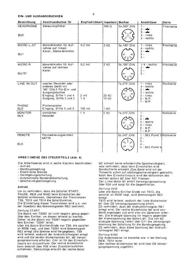 Сервисная инструкция Philips N-4515