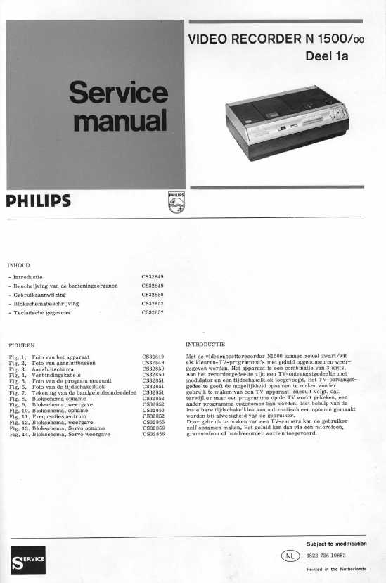Сервисная инструкция Philips N1500 NL