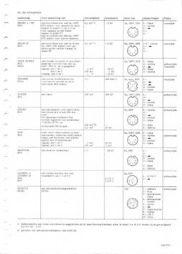 Сервисная инструкция Philips N4450