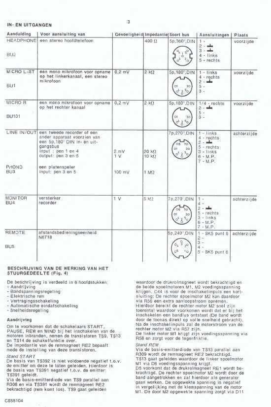 Сервисная инструкция Philips N4504