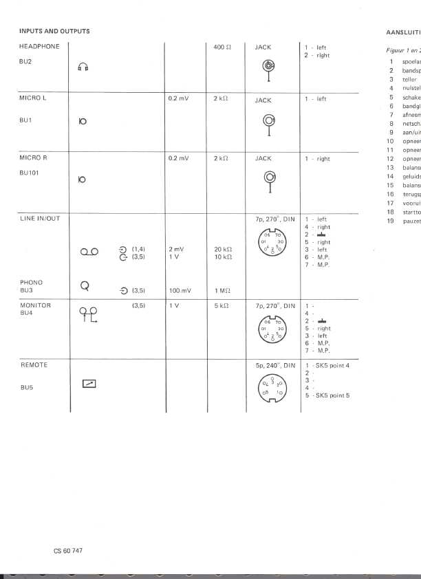 Сервисная инструкция Philips N4512