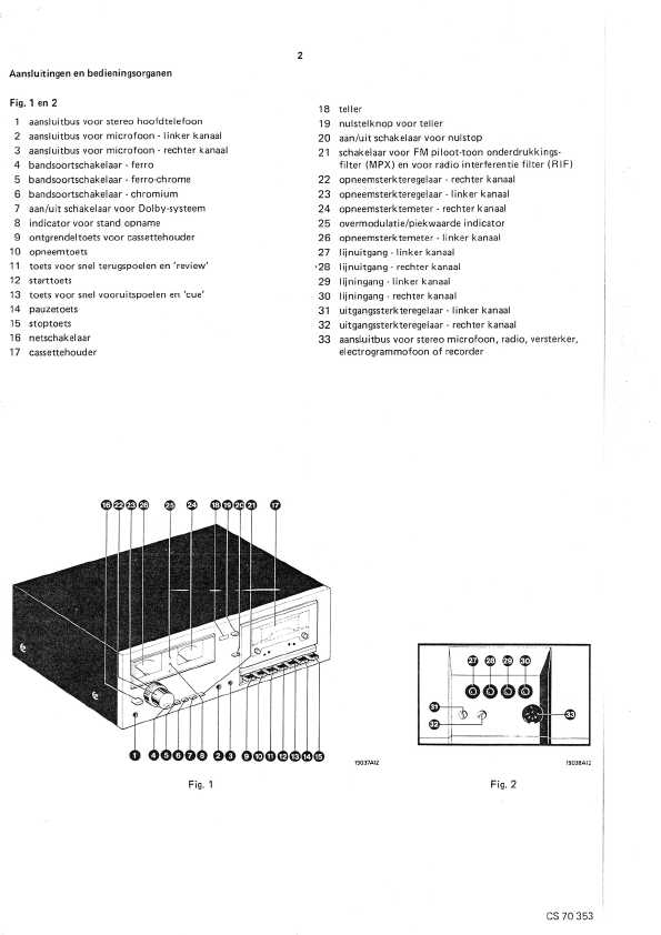 Сервисная инструкция Philips N5438