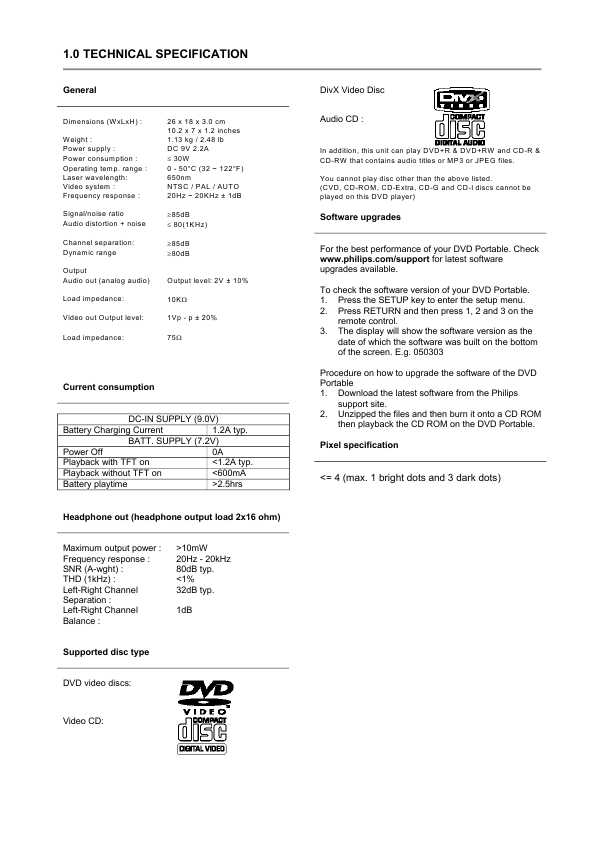 Сервисная инструкция Philips PET-1000