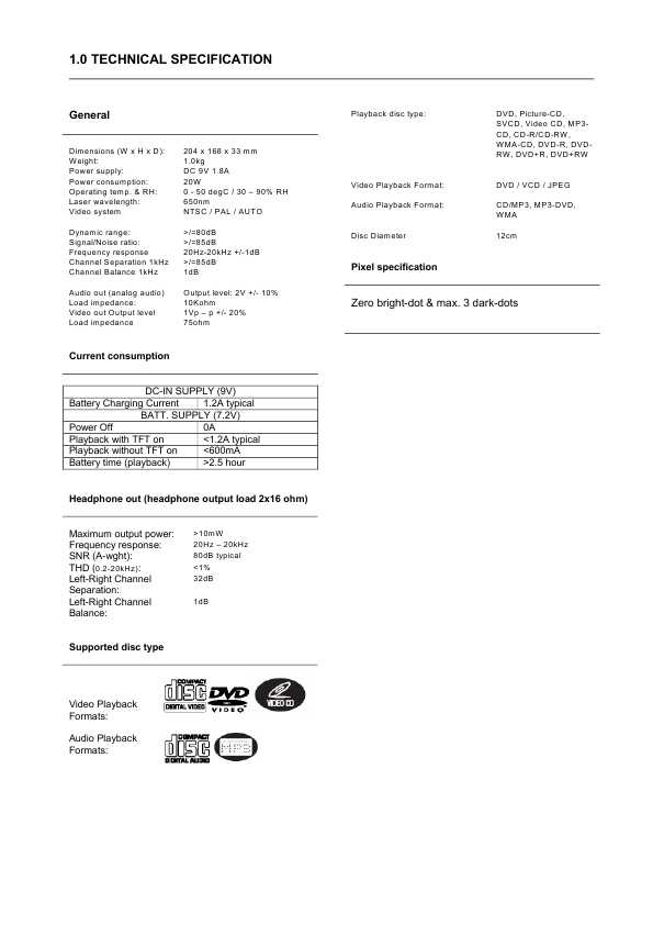 Сервисная инструкция Philips PET-1030, PET-1035