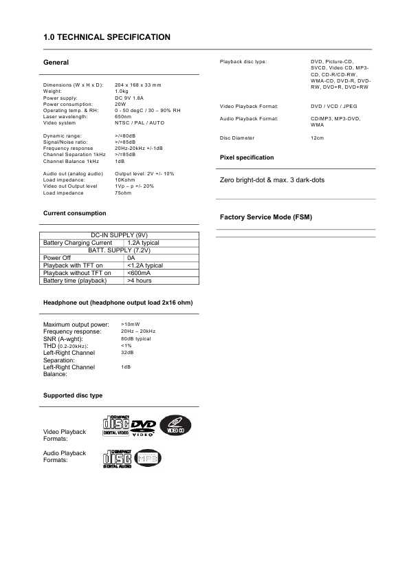 Сервисная инструкция Philips PET-1031