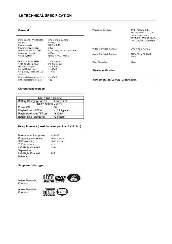 Сервисная инструкция Philips PET-2008