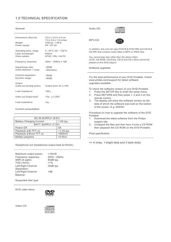 Сервисная инструкция Philips PET-708