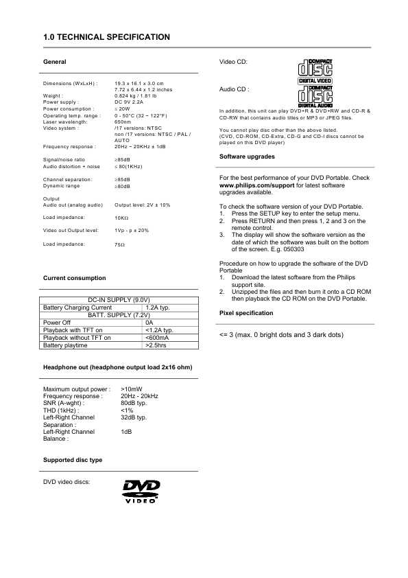 Сервисная инструкция Philips PET-710