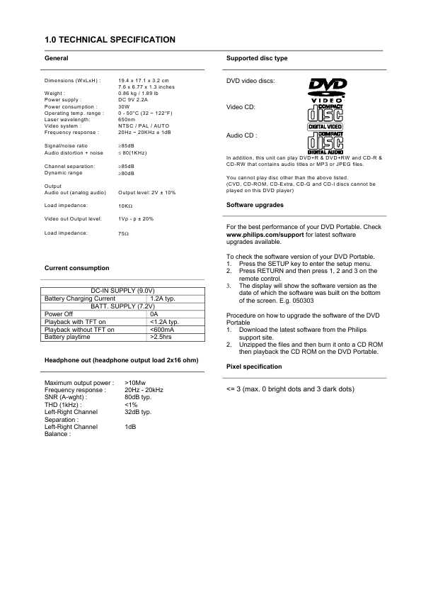 Сервисная инструкция Philips PET-720
