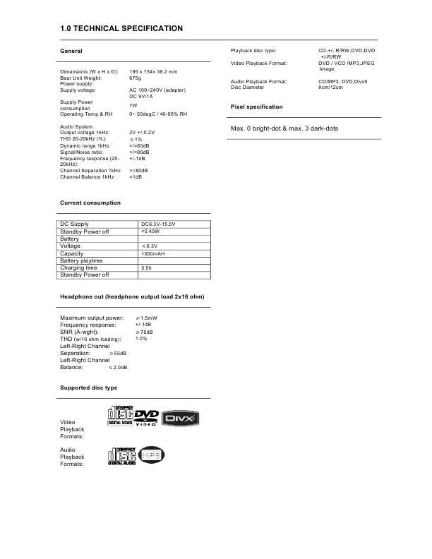 Сервисная инструкция Philips PET-721C