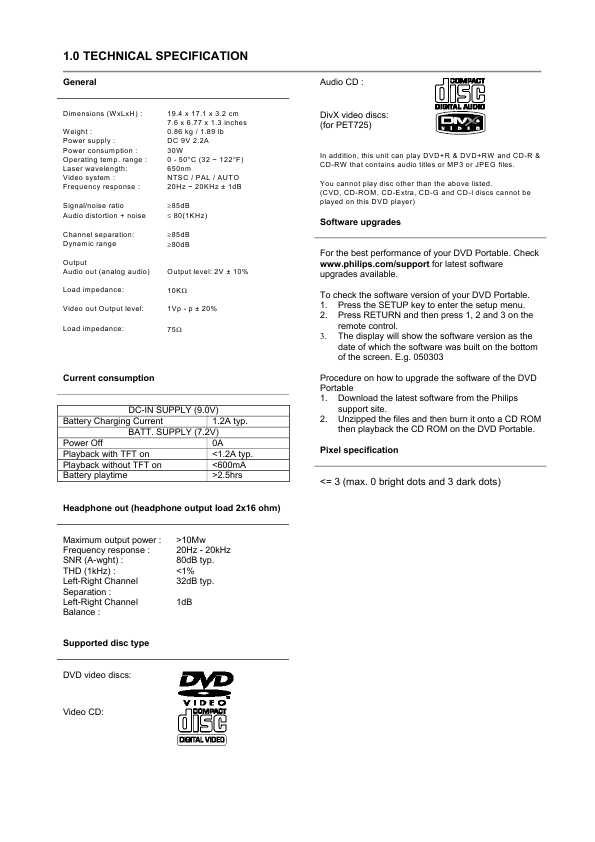 Сервисная инструкция Philips PET-724, PET-725, PET-728