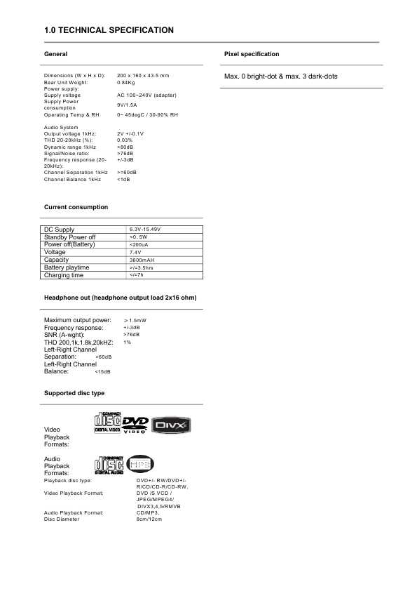 Сервисная инструкция Philips PET-739