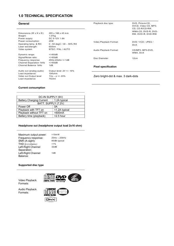 Сервисная инструкция Philips PET-740