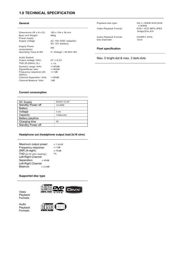 Сервисная инструкция Philips PET-741