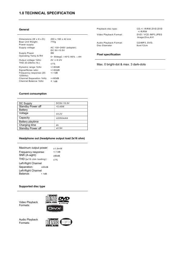 Сервисная инструкция Philips PET-742