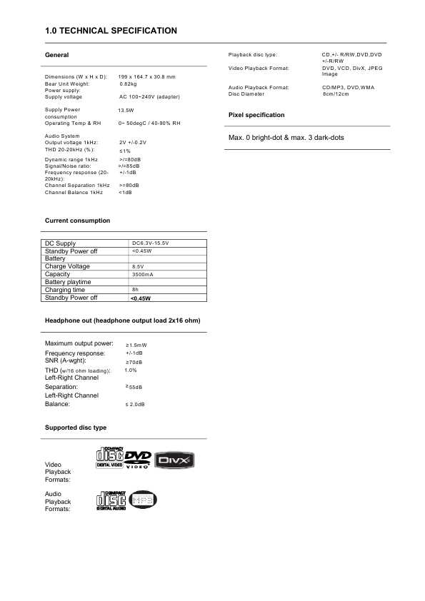 Сервисная инструкция Philips PET-744