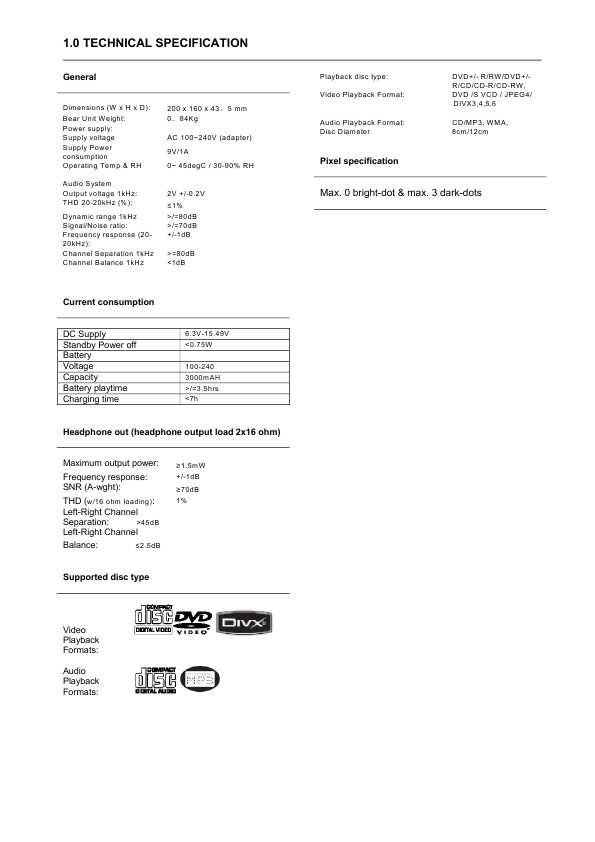 Сервисная инструкция Philips PET-745
