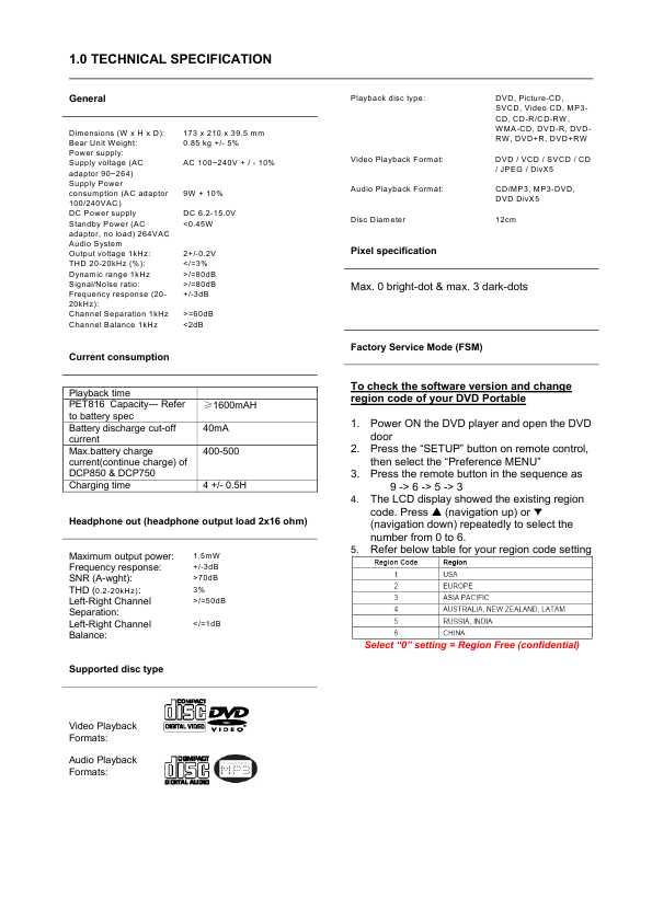 Сервисная инструкция Philips PET-816