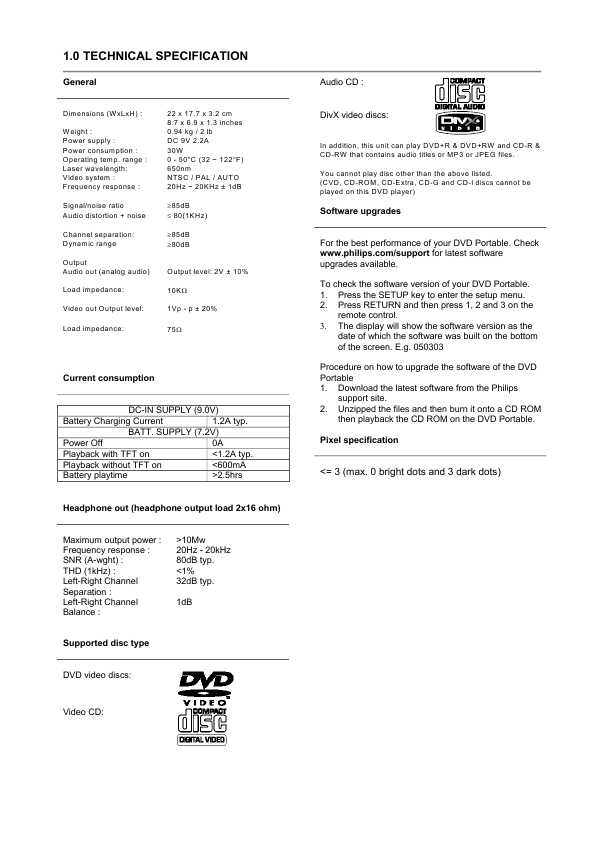Сервисная инструкция Philips PET-821, PET-824, PET-825