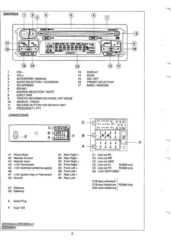 Сервисная инструкция Philips RC-634, RC-639, RC-669